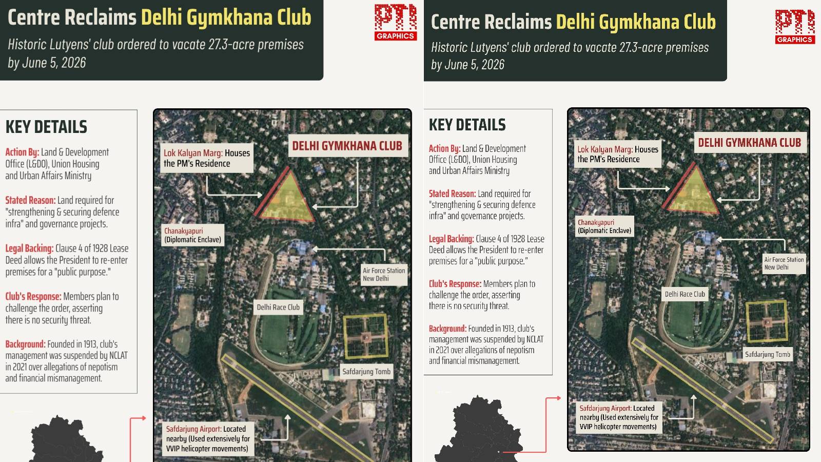 Centre issues show-cause notice to Delhi Gymkhana Club, seeks response by July 7