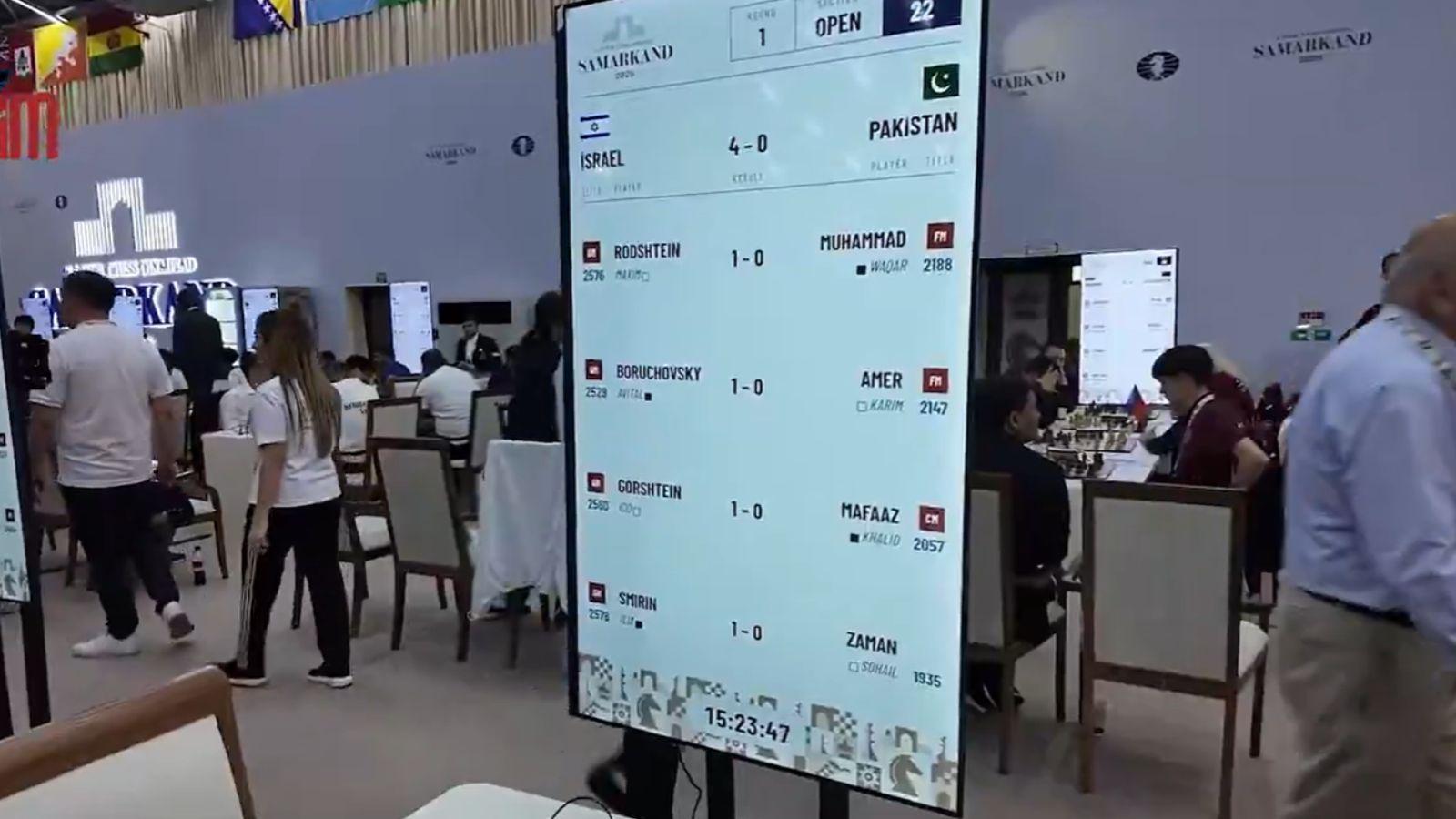 Chess Olympiad: Pakistan boycott tie with Israel, expressing solidarity with Palestine