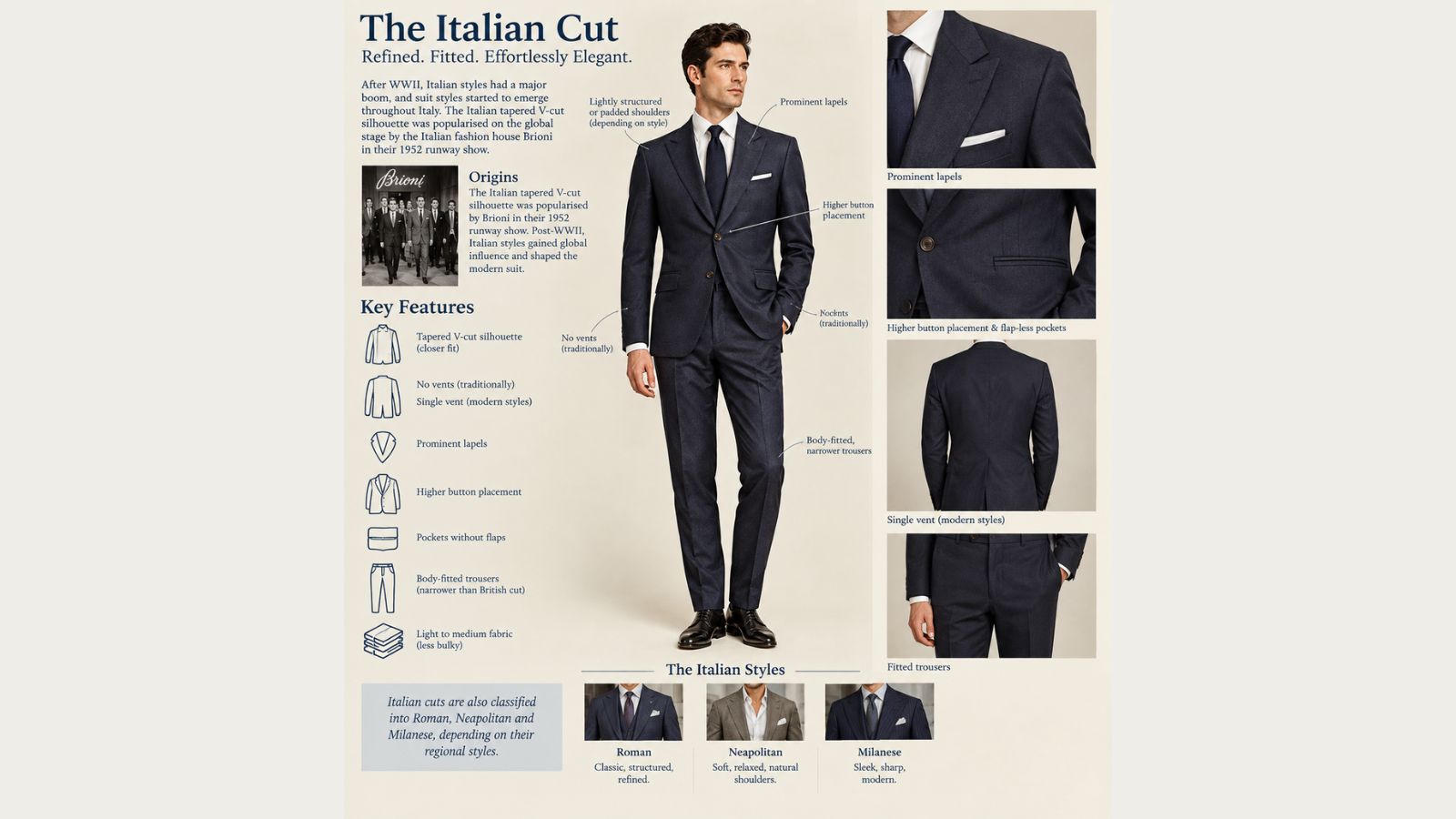 An Italian cut suit features. Photo: AI generated.