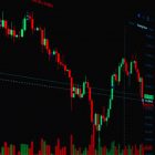 Global shares mostly lower as Brent crude surpasses $100 per barrel