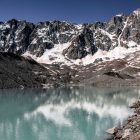 Glacial lake outburst risk: 40 high-hazard lakes identified in Sikkim